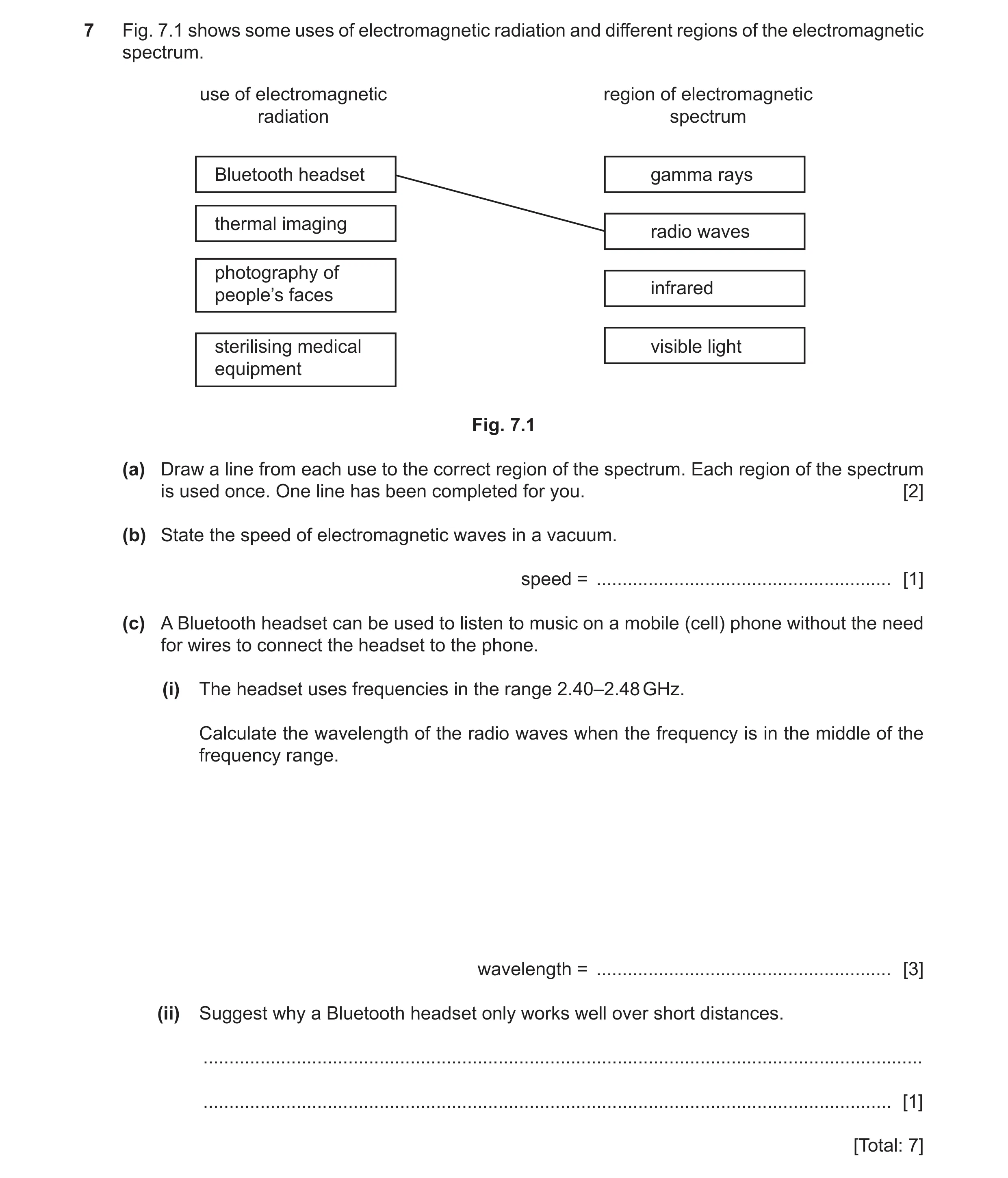 Question 13: Fig. 7.1 shows some uses of electromagnetic radiation and different regions of the electromagnetic spectrum. use of electromagnetic region …