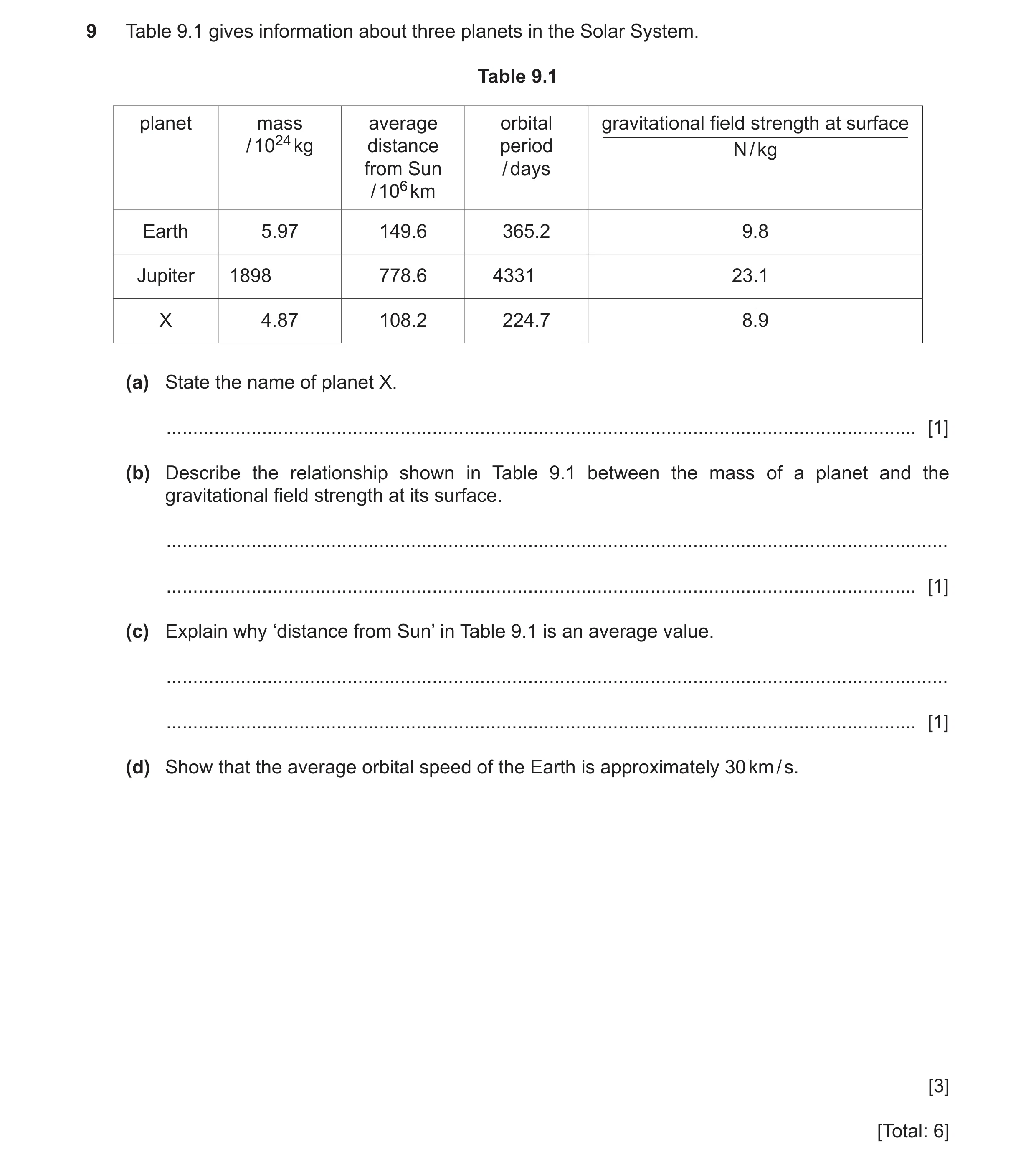 Question 46: Table 9.1 gives information about three planets in the Solar System. Table 9.1 planet mass average orbital gravitational field strength at …