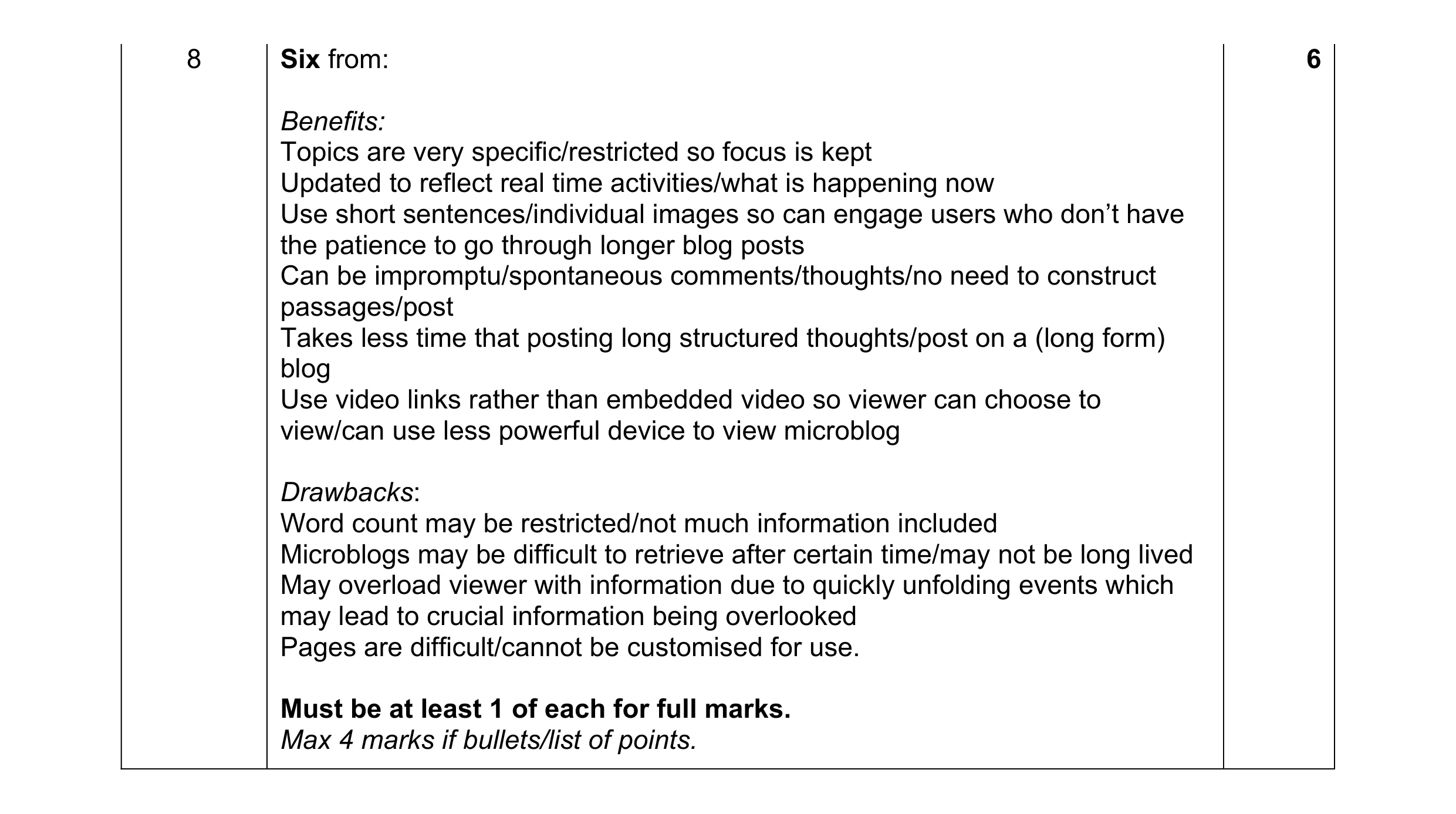 Mark scheme for question 10