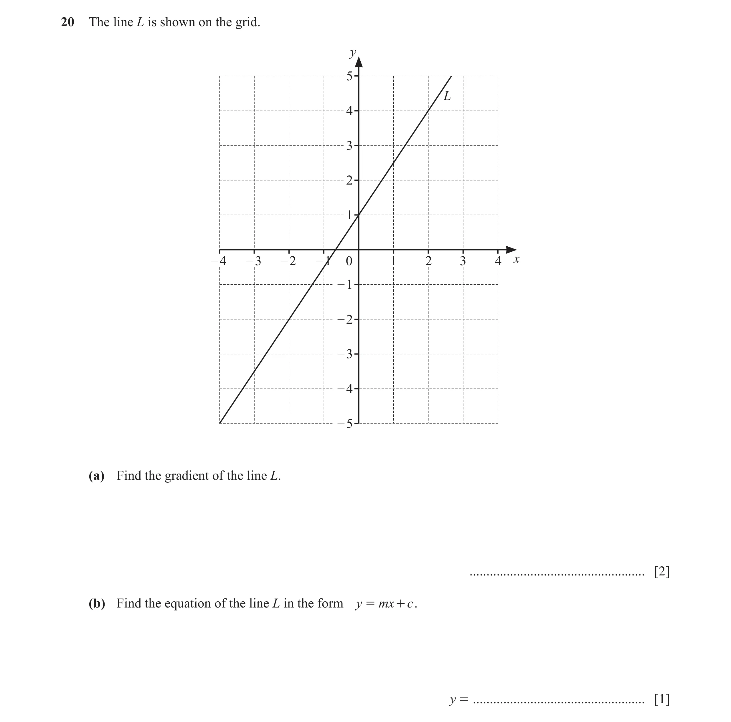 Question 18: The line L is shown on the grid. y 5 L 4 3 2 1 – 4 – 3 – 2 – 1 0 1 2 3 4 x – 1 – 2 – 3 – 4 – 5 (a) Find the gradient of the line L. .......…