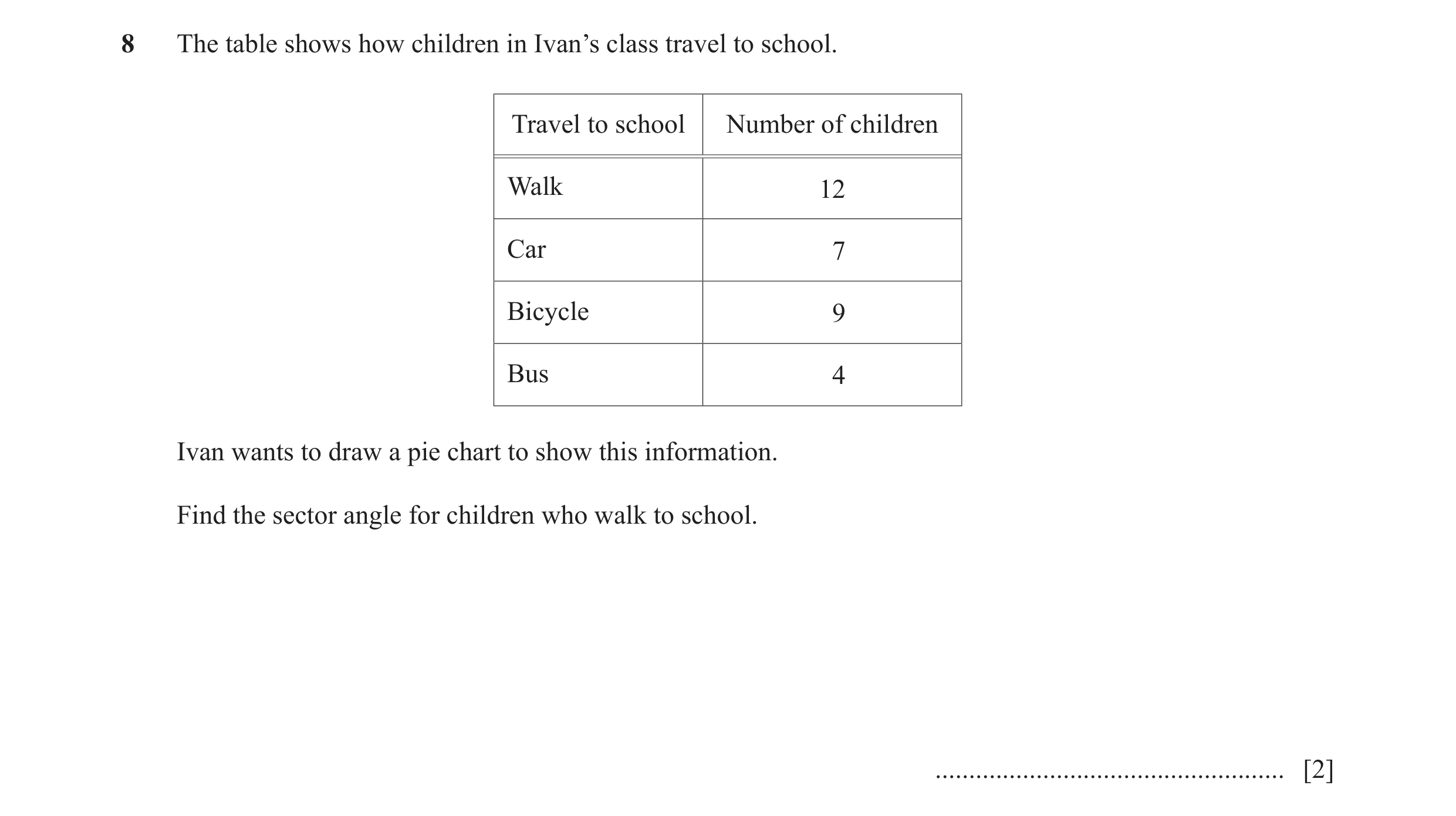 Question 16: The table shows how children in Ivan’s class travel to school. Travel to school Number of children Walk 12 Car 7 Bicycle 9 Bus 4 Ivan wants…