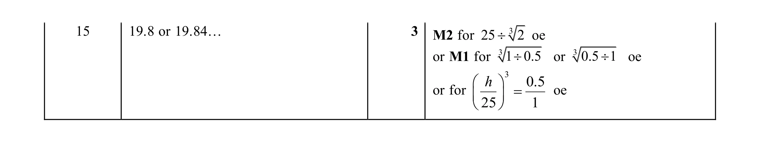 Mark scheme for question 26