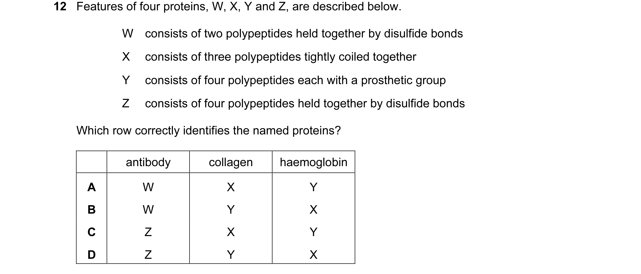Question 56: Features of four proteins, W, X, Y and Z, are described below. W consists of two polypeptides held together by disulfide bonds X consists o…
