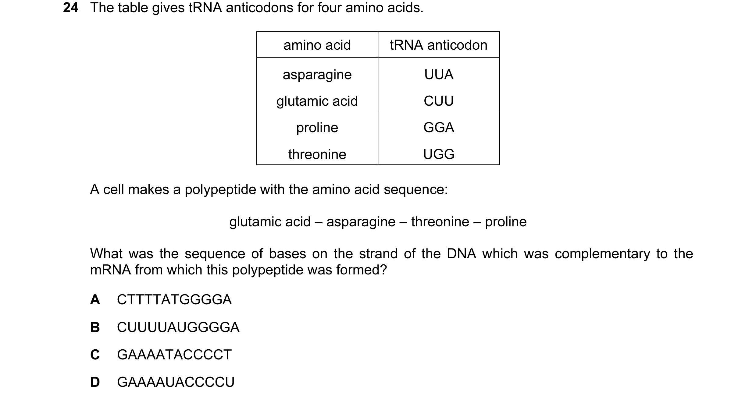 Question 47: The table gives tRNA anticodons for four amino acids. amino acid tRNA anticodon asparagine UUA glutamic acid CUU proline GGA threonine UGG …