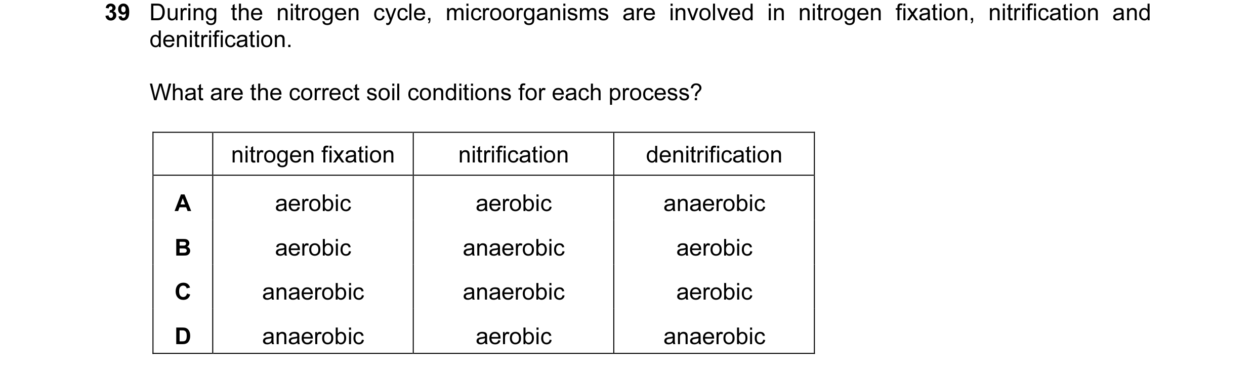 Question 45: During the nitrogen cycle, microorganisms are involved in nitrogen fixation, nitrification and denitrification. What are the correct soil c…