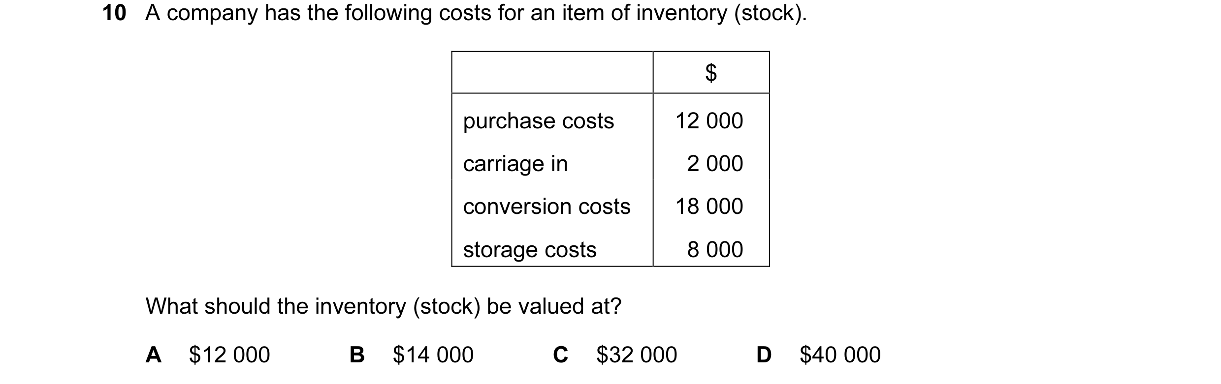 Question 9: A company has the following costs for an item of inventory (stock). $ purchase costs 12 000 carriage in 2 000 conversion costs 18 000 stora…