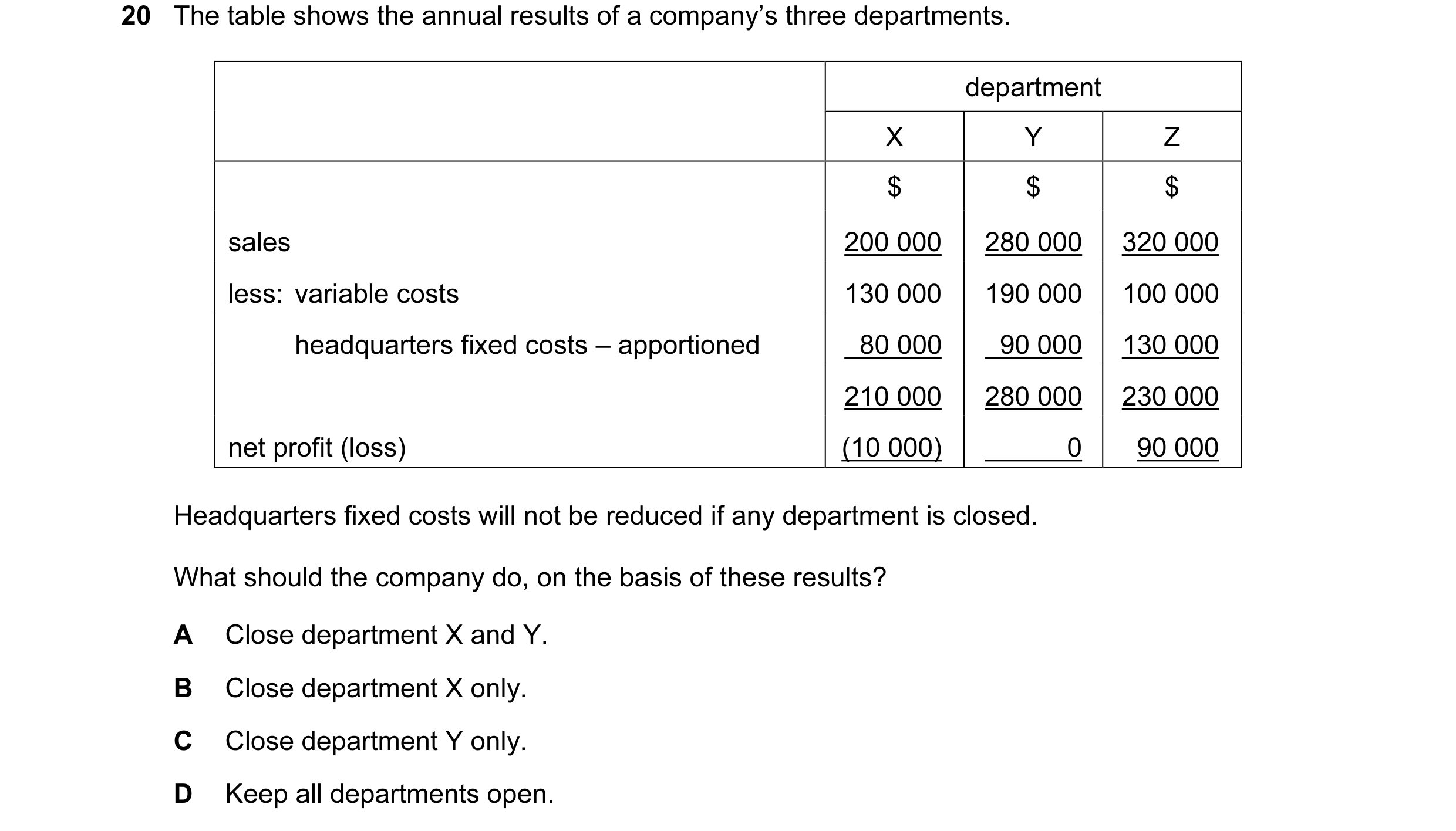 Question 9: The table shows the annual results of a company’s three departments. department X Y Z $ $ $ sales 200 000 280 000 320 000 less: variable co…