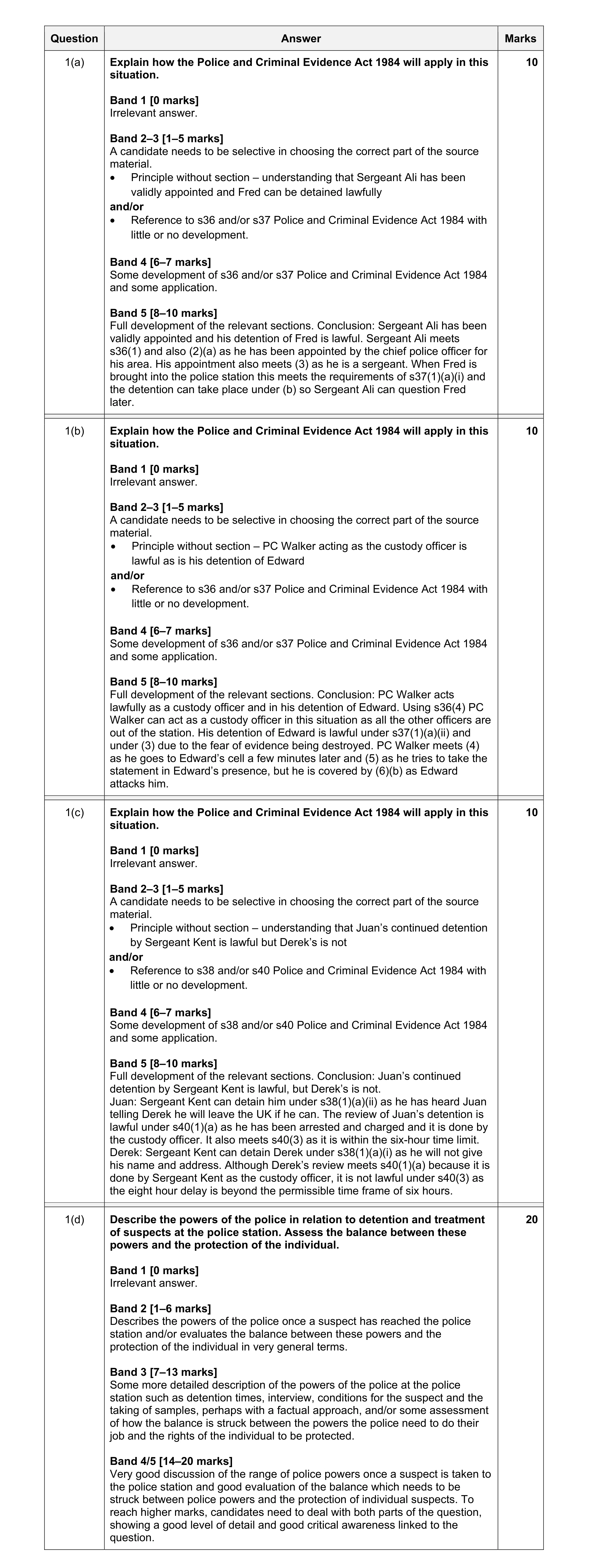 Mark scheme for question 23