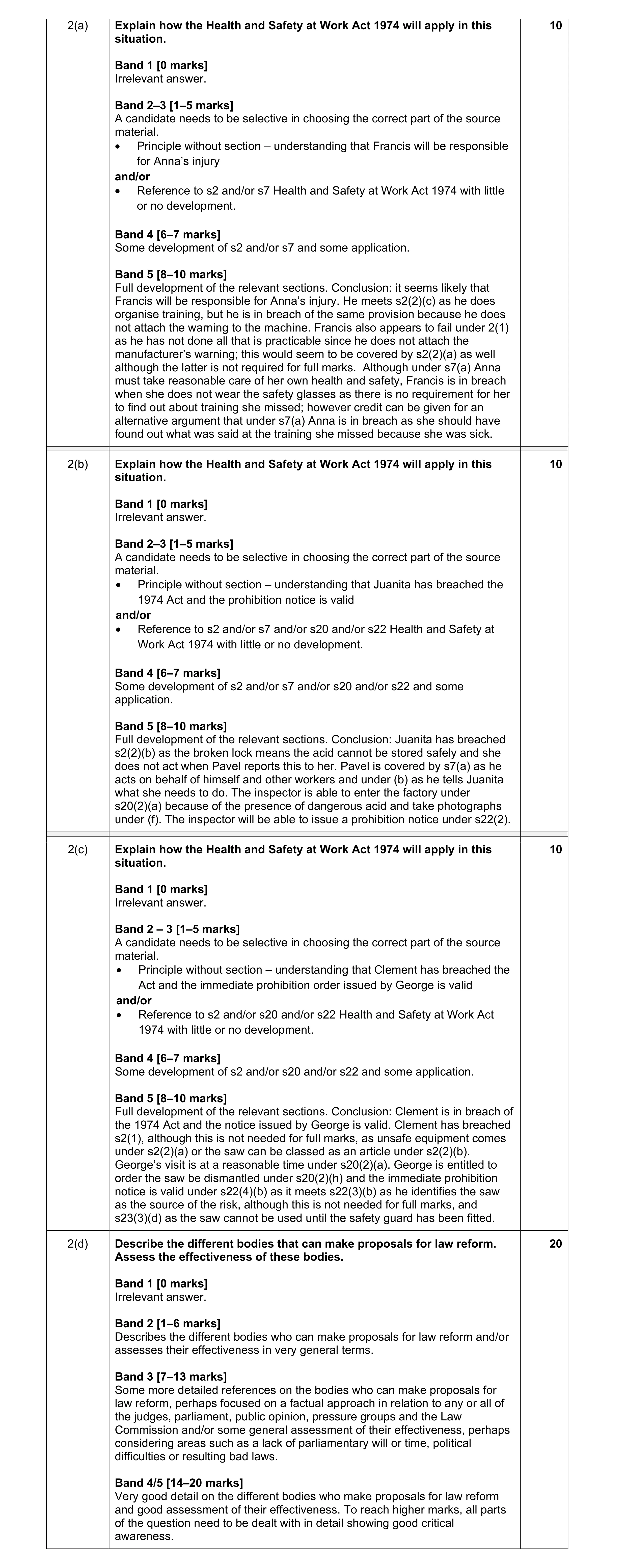 Mark scheme for question 19