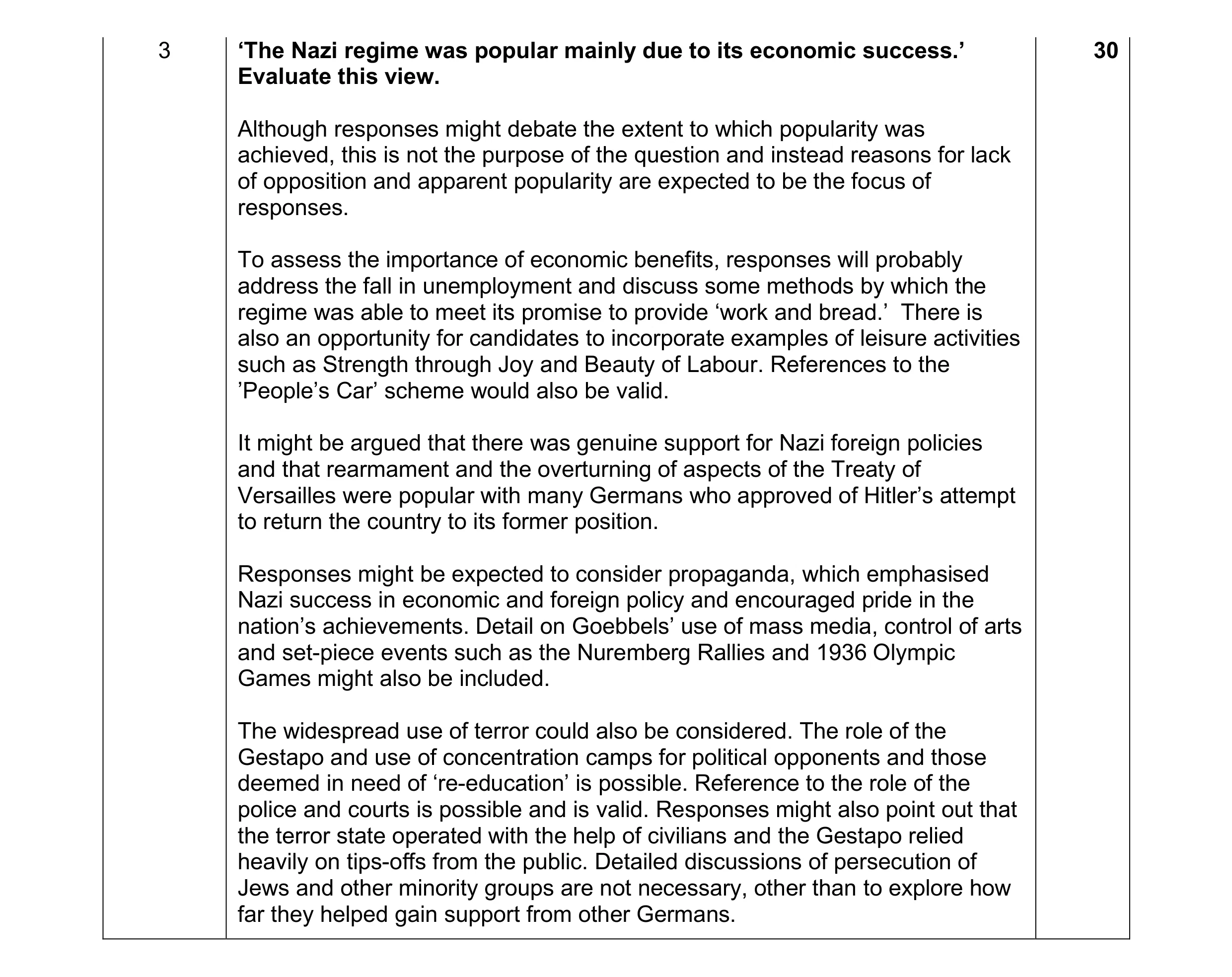 Mark scheme for question 86