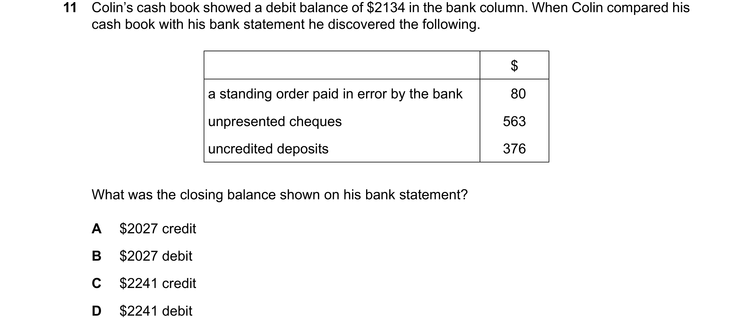 Question 36: Colin’s cash book showed a debit balance of $2134 in the bank column. When Colin compared his cash book with his bank statement he discover…