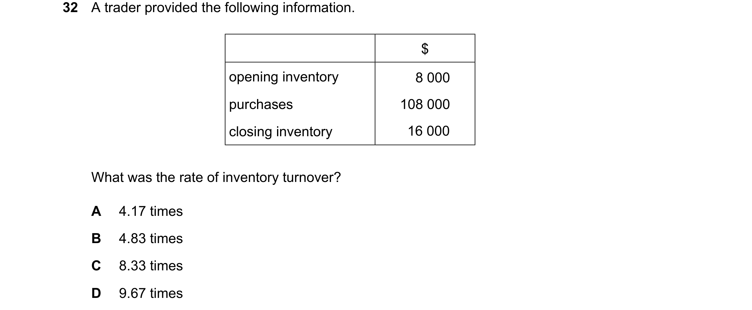 Question 95: A trader provided the following information. $ opening inventory 8 000 purchases 108 000 closing inventory 16 000 What was the rate of inve…