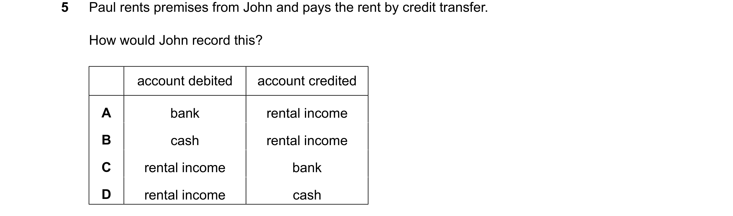 Question 85: Paul rents premises from John and pays the rent by credit transfer. How would John record this? account debited account credited A bank ren…