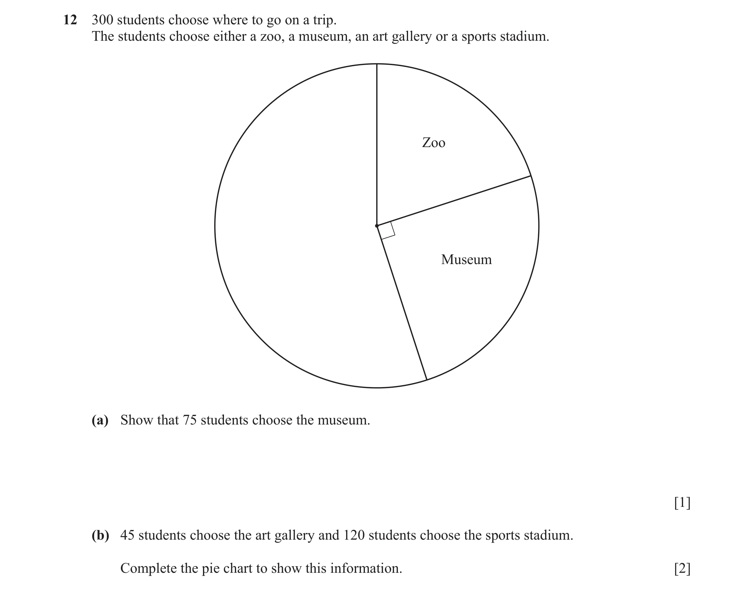 Question 65: 300 students choose where to go on a trip. The students choose either a zoo, a museum, an art gallery or a sports stadium. Zoo Museum (a) S…