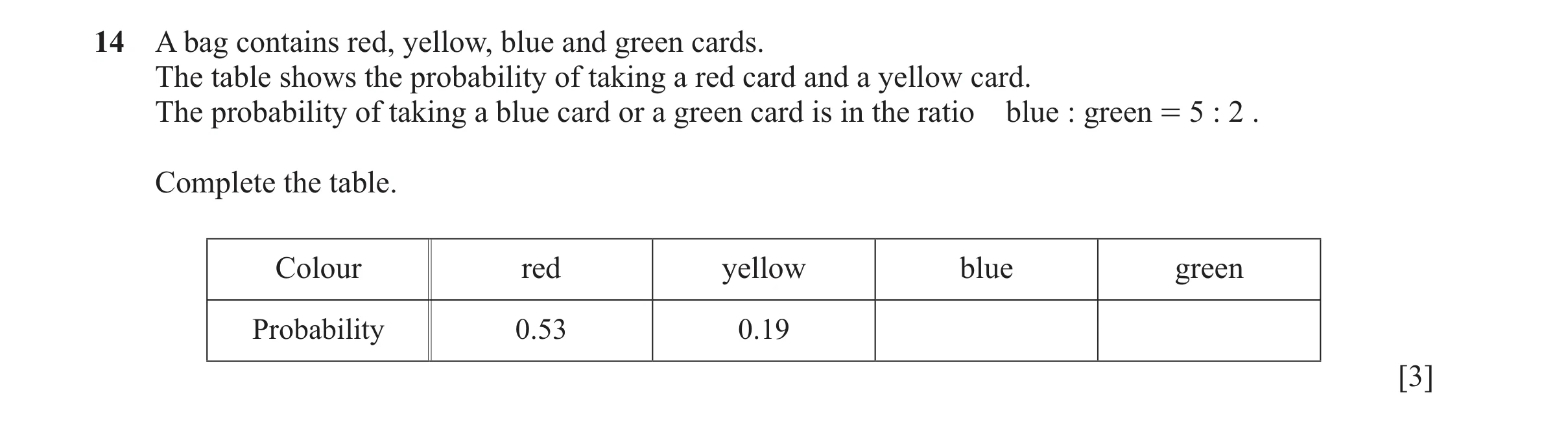 Question 46: A bag contains red, yellow, blue and green cards. The table shows the probability of taking a red card and a yellow card. The probability o…