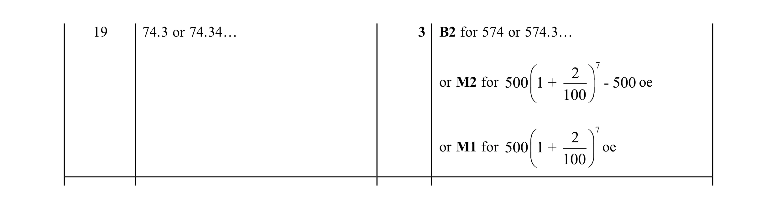 Mark scheme for question 122