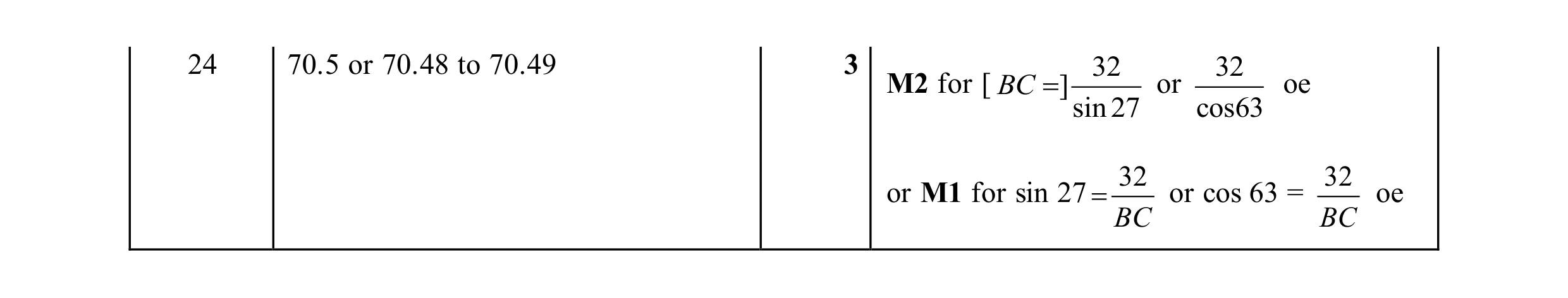 Mark scheme for question 37