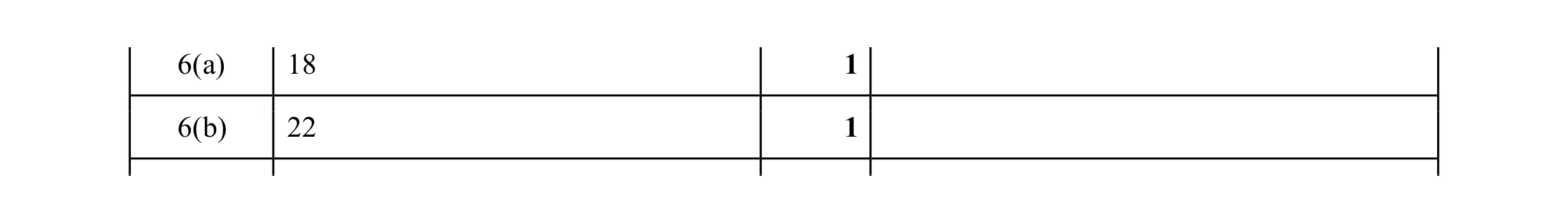 Mark scheme for question 78