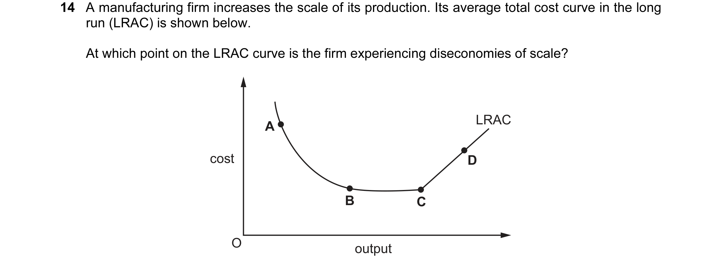 Question 129: A manufacturing firm increases the scale of its production. Its average total cost curve in the long run (LRAC) is shown below. At which po…