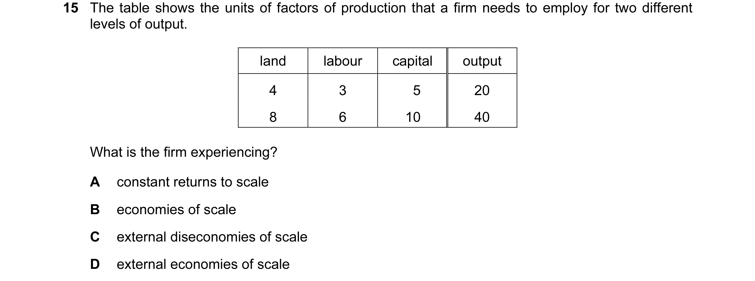 Question 130: The table shows the units of factors of production that a firm needs to employ for two different levels of output. land labour capital outp…