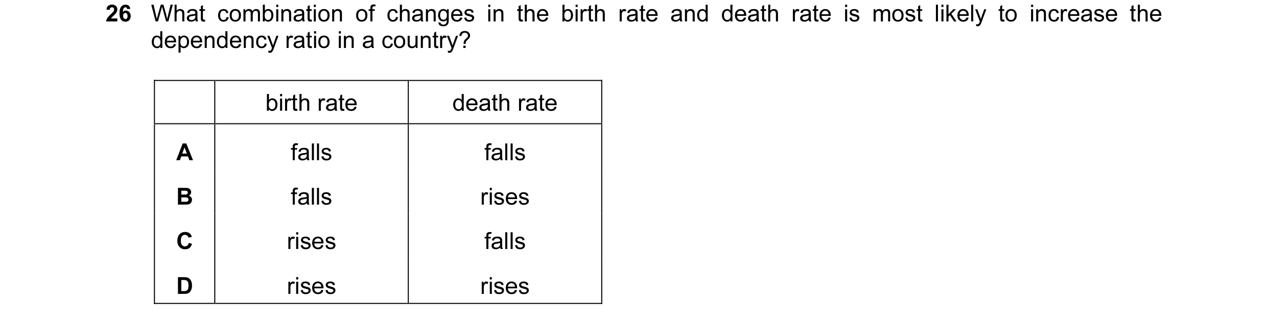 Question 64: What combination of changes in the birth rate and death rate is most likely to increase the dependency ratio in a country? birth rate death…