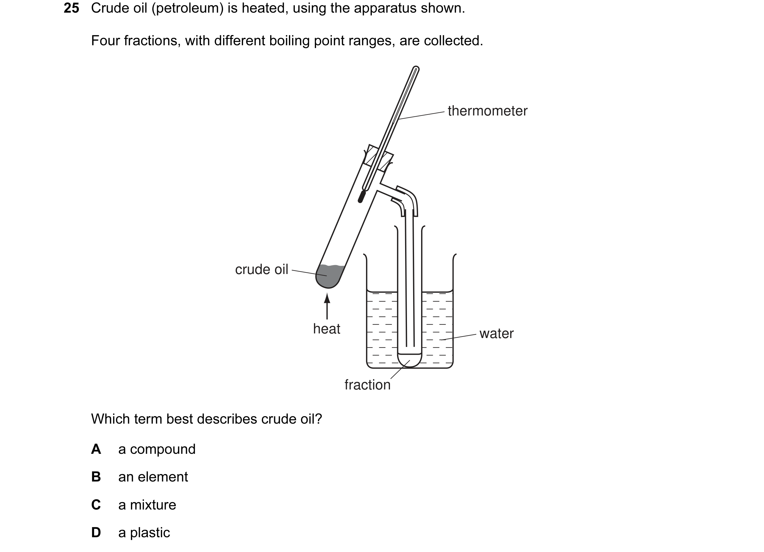 Question 14: Crude oil (petroleum) is heated, using the apparatus shown. Four fractions, with different boiling point ranges, are collected. thermometer…