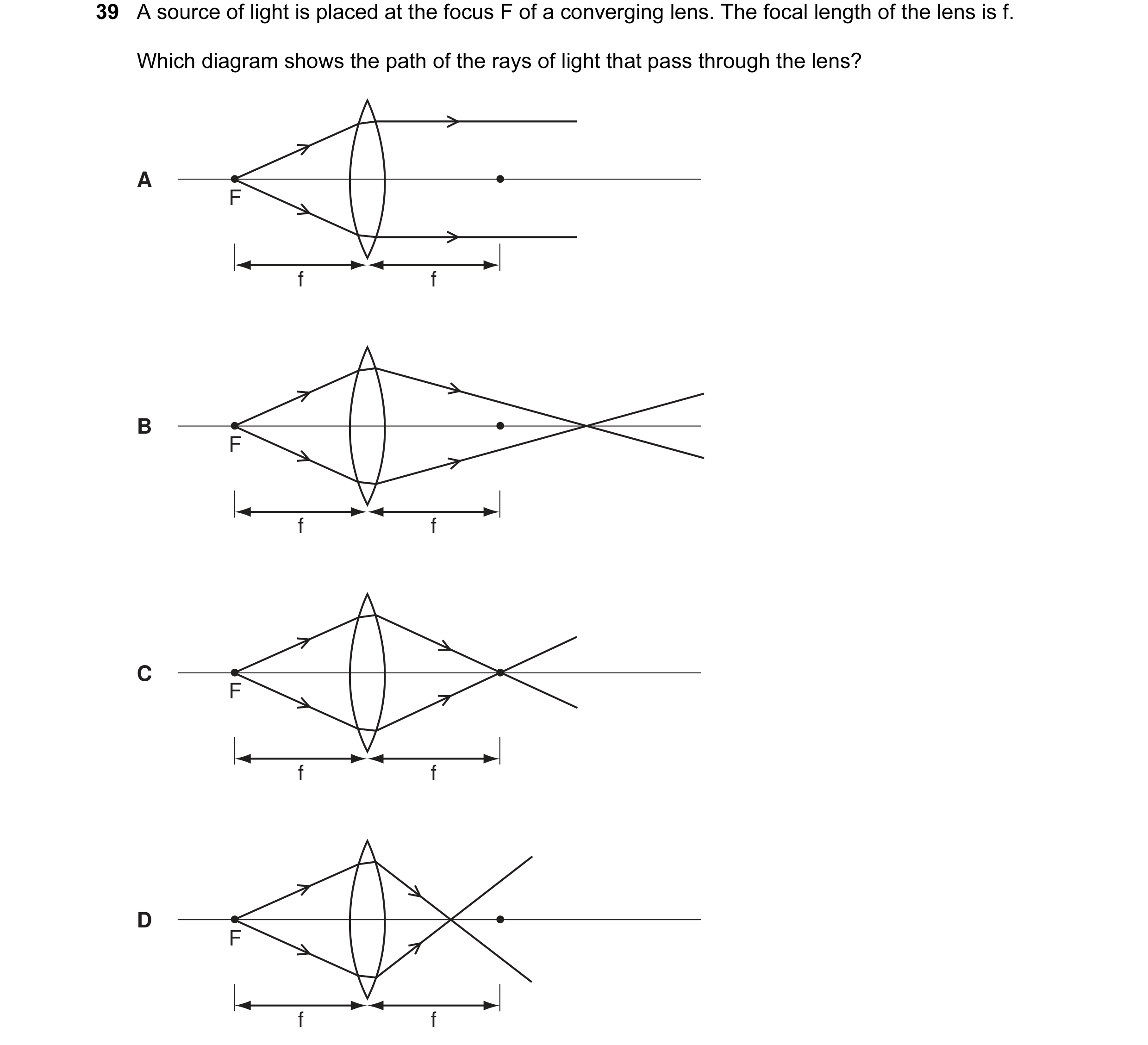 Question 14: A source of light is placed at the focus F of a converging lens. The focal length of the lens is f. Which diagram shows the path of the ray…