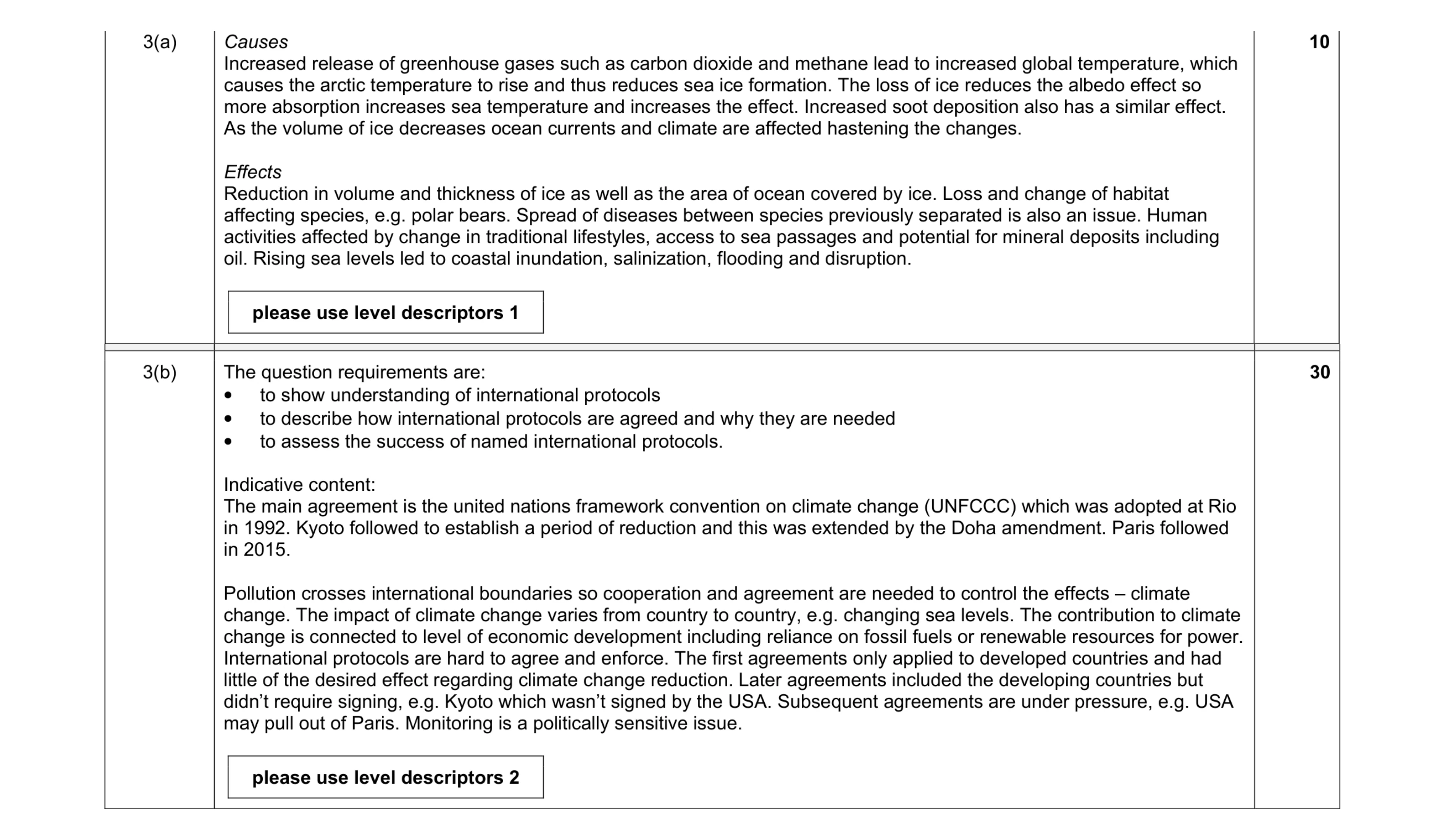 Mark scheme for question 2