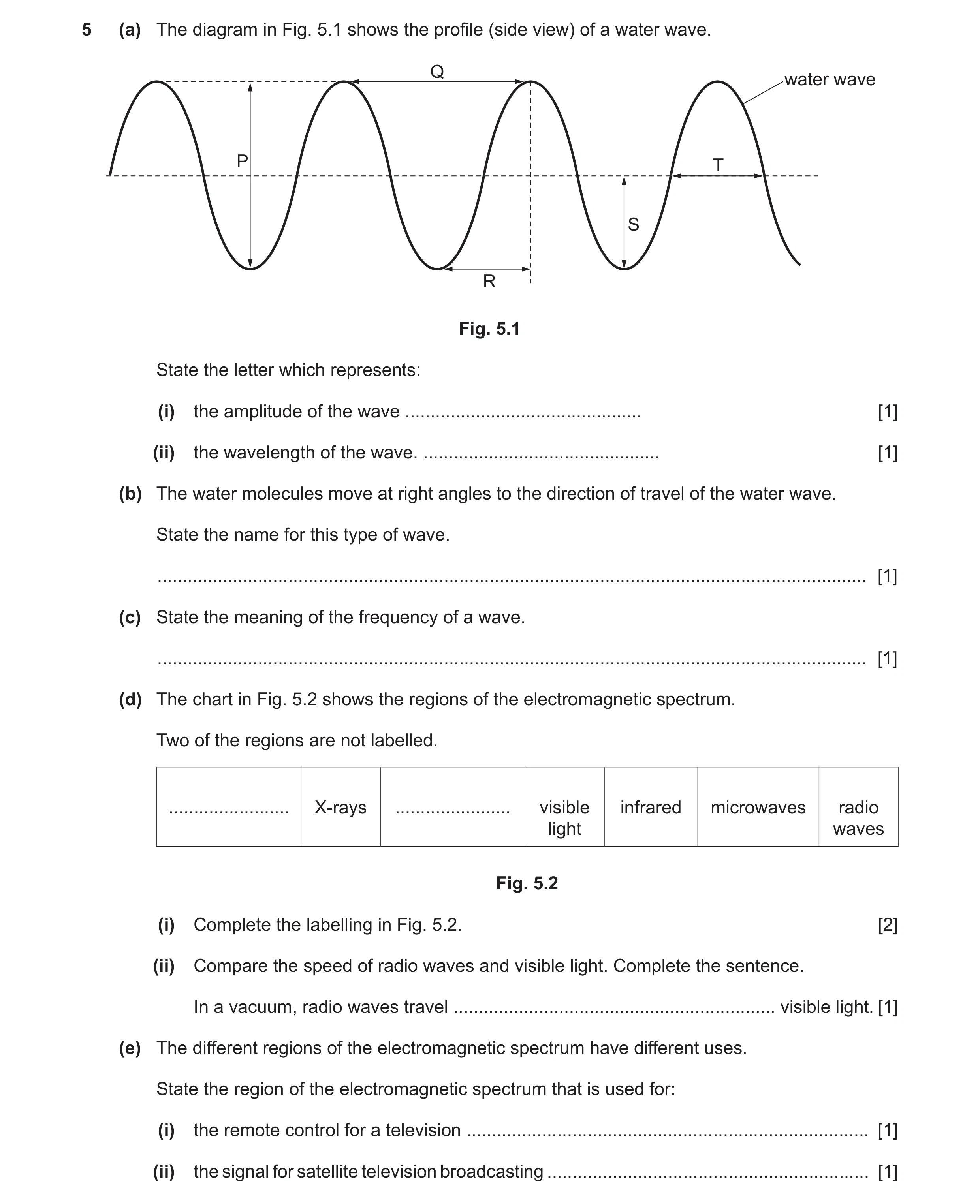 Question 26: (a) The diagram in Fig. 5.1 shows the profile (side view) of a water wave. Q water wave P T S R Fig. 5.1 State the letter which represents:…