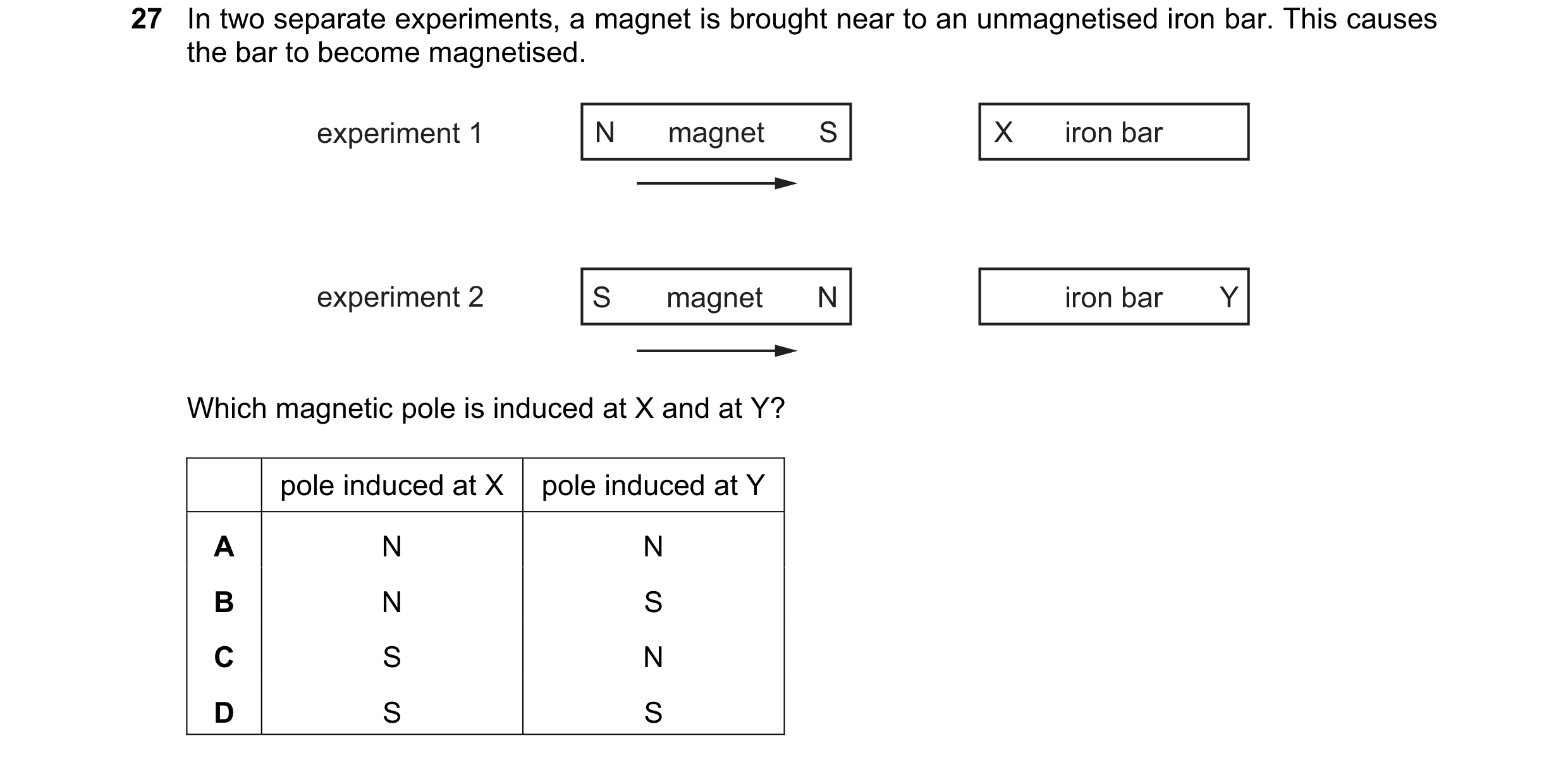 Question 11: In two separate experiments, a magnet is brought near to an unmagnetised iron bar. This causes the bar to become magnetised. experiment 1 N…