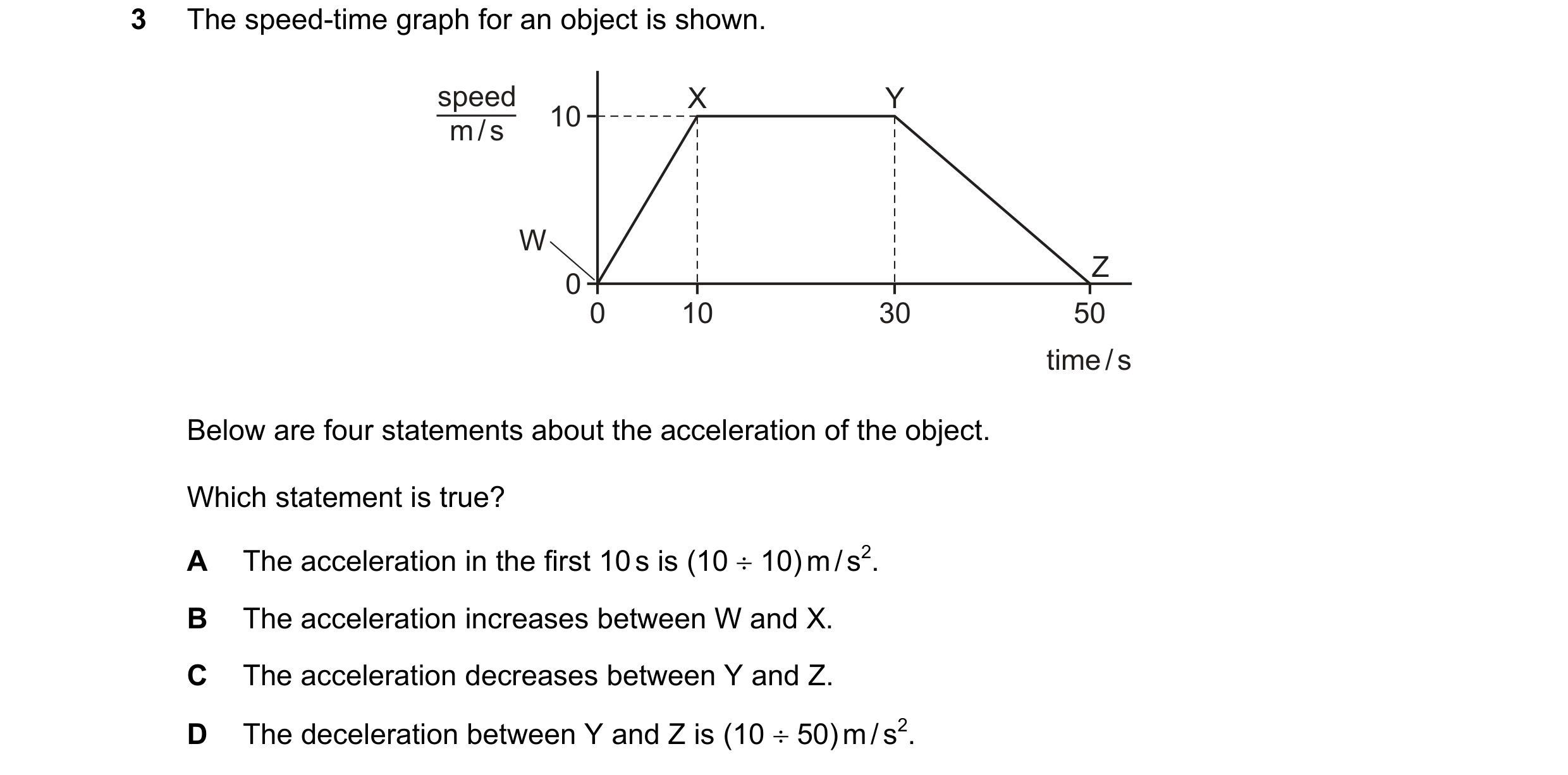 Question 19: The speed-time graph for an object is shown. speed X Y 10 m / s W Z 0 0 10 30 50 time / s Below are four statements about the acceleration …