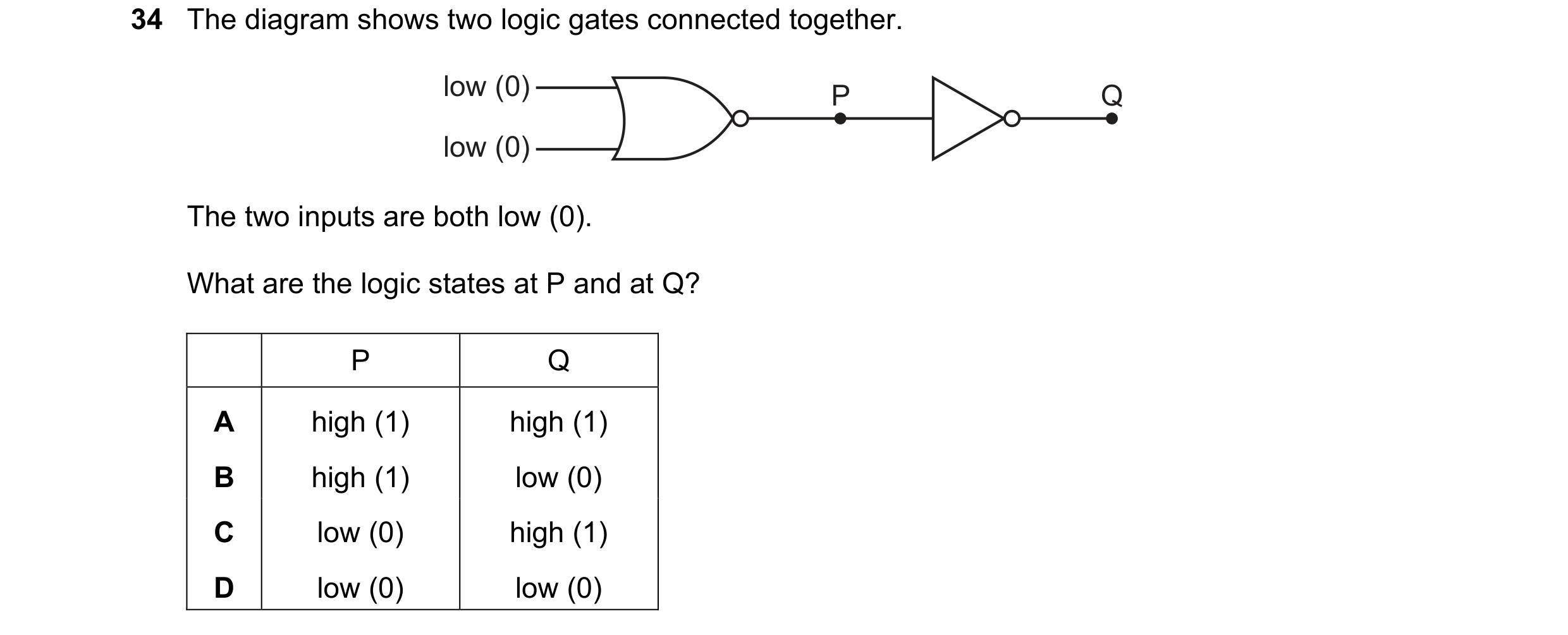 Question 32: The diagram shows two logic gates connected together. low (0) P Q low (0) The two inputs are both low (0). What are the logic states at P a…