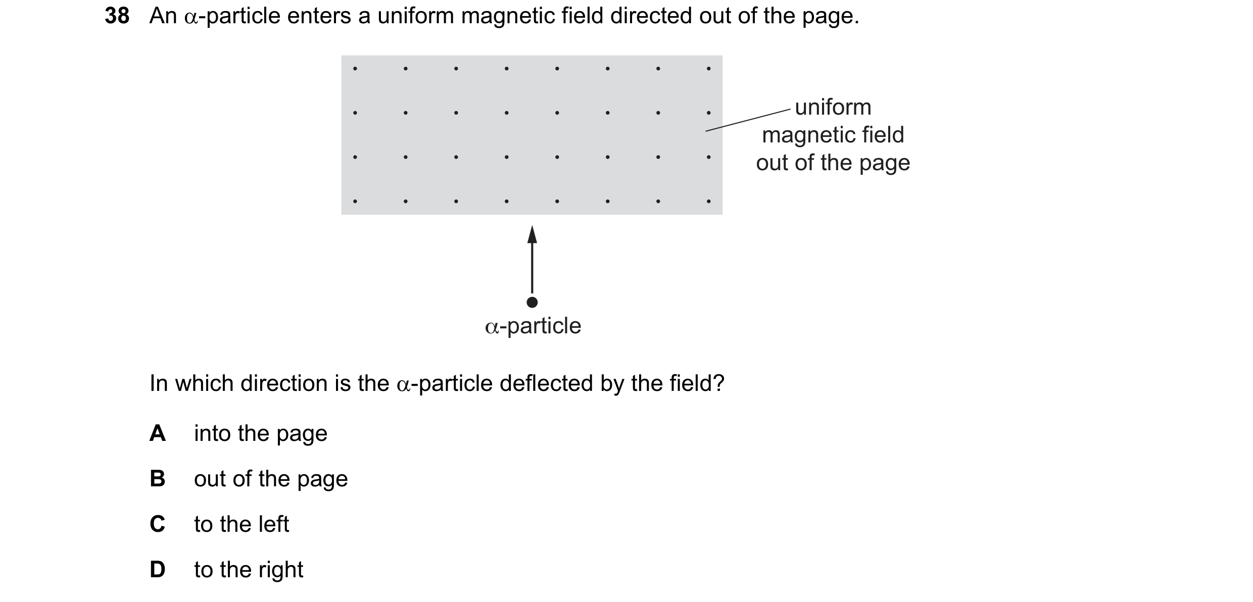 Question 16: An α-particle enters a uniform magnetic field directed out of the page. uniform magnetic field out of the page α-particle In which directio…
