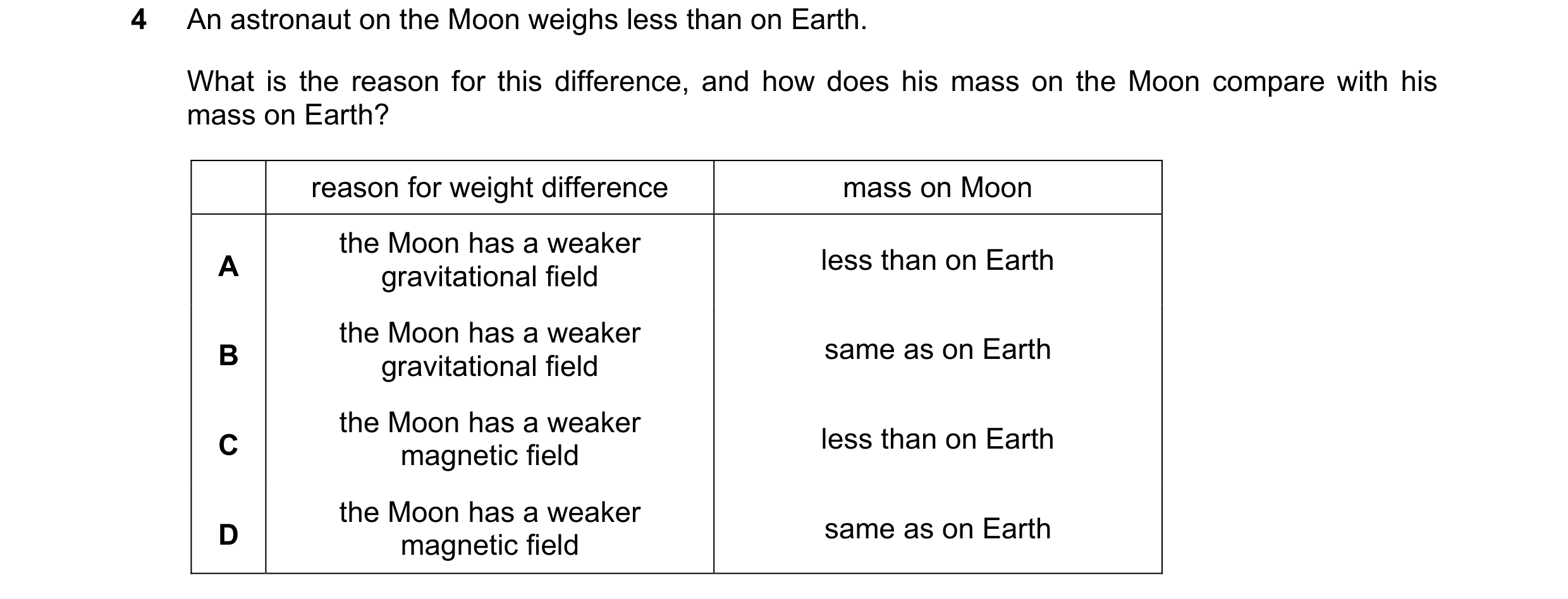 Question 7: An astronaut on the Moon weighs less than on Earth. What is the reason for this difference, and how does his mass on the Moon compare with …