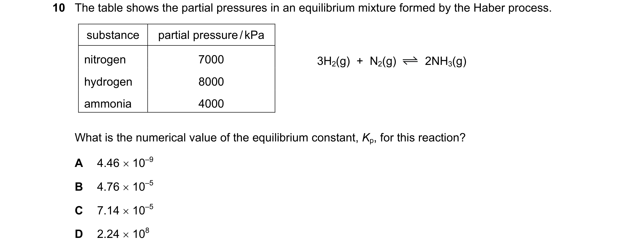 Question 86: The table shows the partial pressures in an equilibrium mixture formed by the Haber process. substance partial pressure / kPa nitrogen 7000…