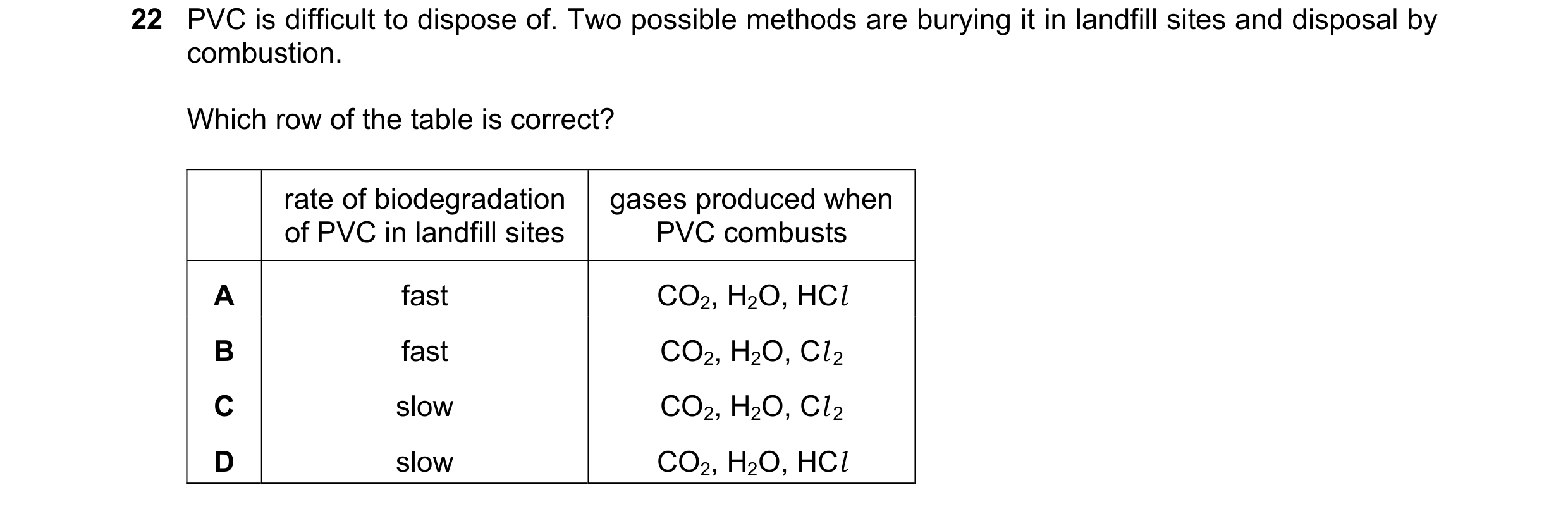 Question 33: PVC is difficult to dispose of. Two possible methods are burying it in landfill sites and disposal by combustion. Which row of the table is…