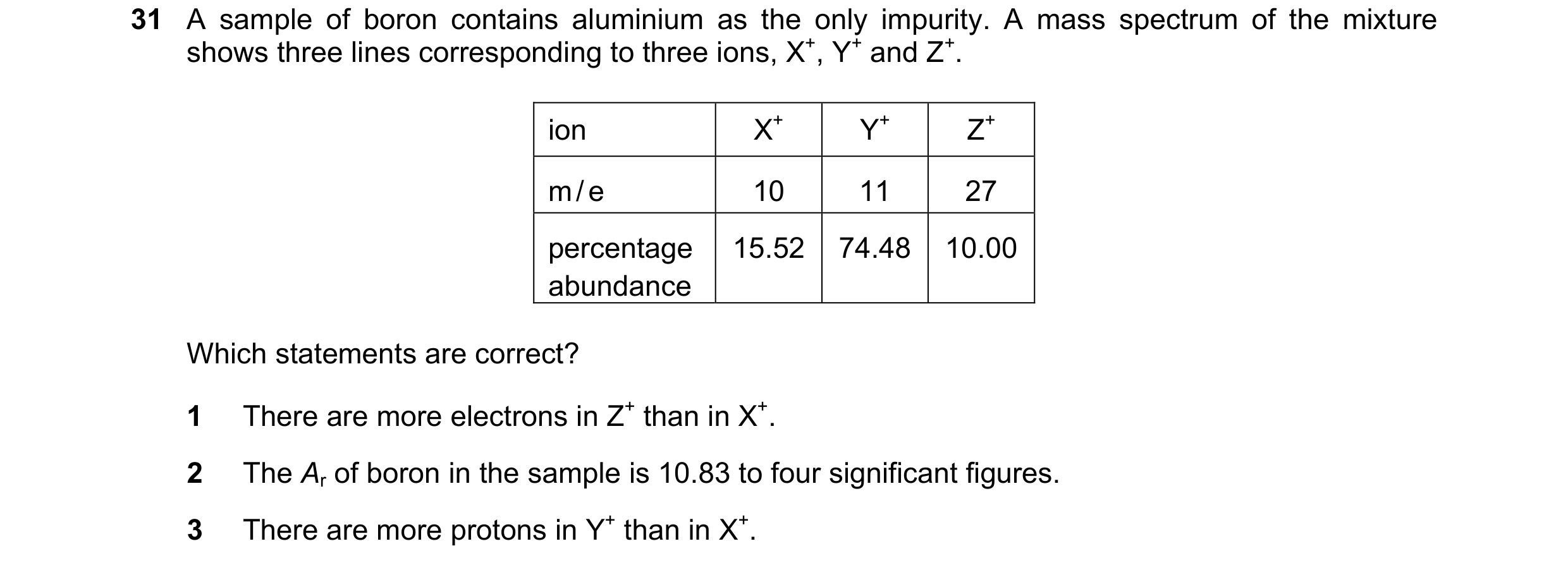Question 4: A sample of boron contains aluminium as the only impurity. A mass spectrum of the mixture shows three lines corresponding to three ions, X+…
