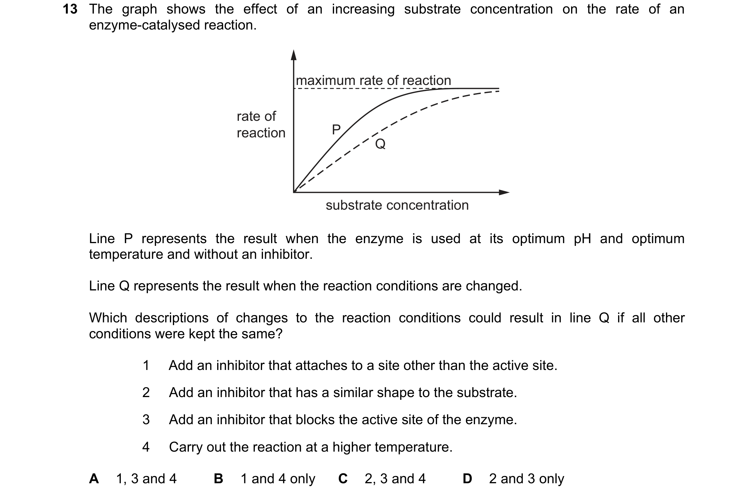 Question 143: The graph shows the effect of an increasing substrate concentration on the rate of an enzyme-catalysed reaction. maximum rate of reaction r…