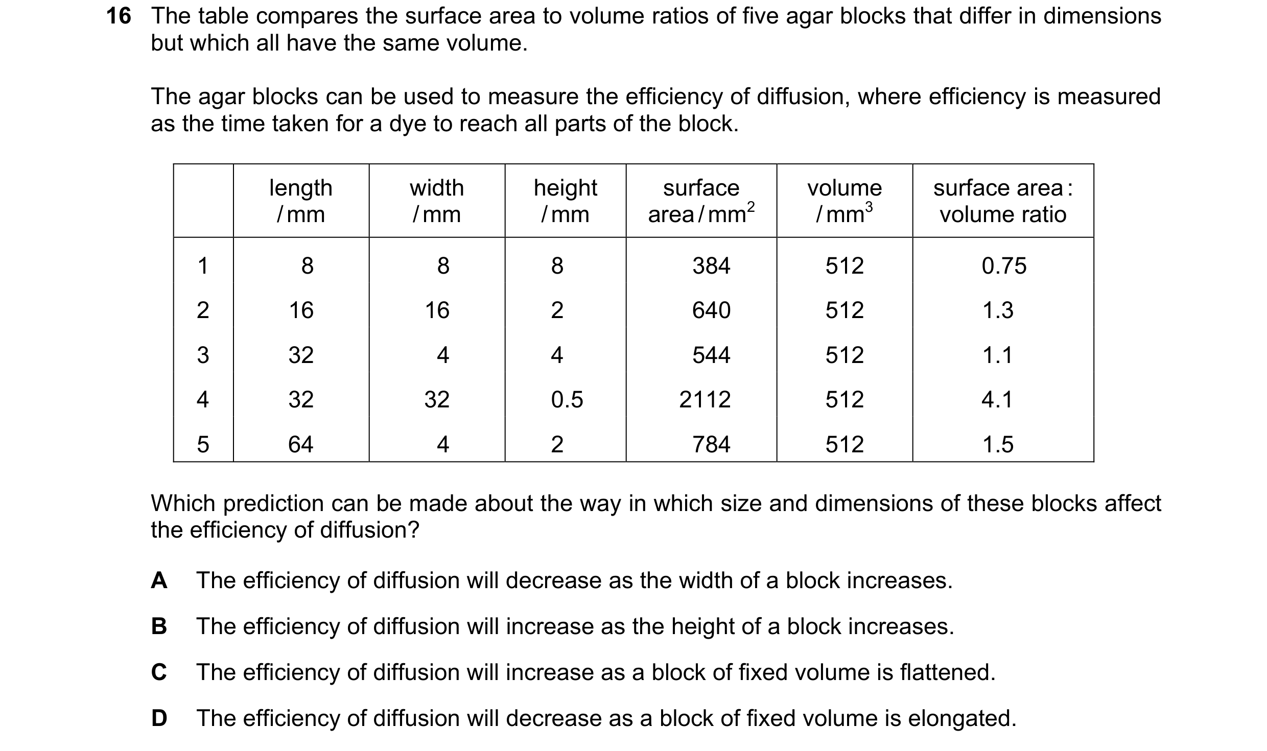 Question 212: The table compares the surface area to volume ratios of five agar blocks that differ in dimensions but which all have the same volume. The …