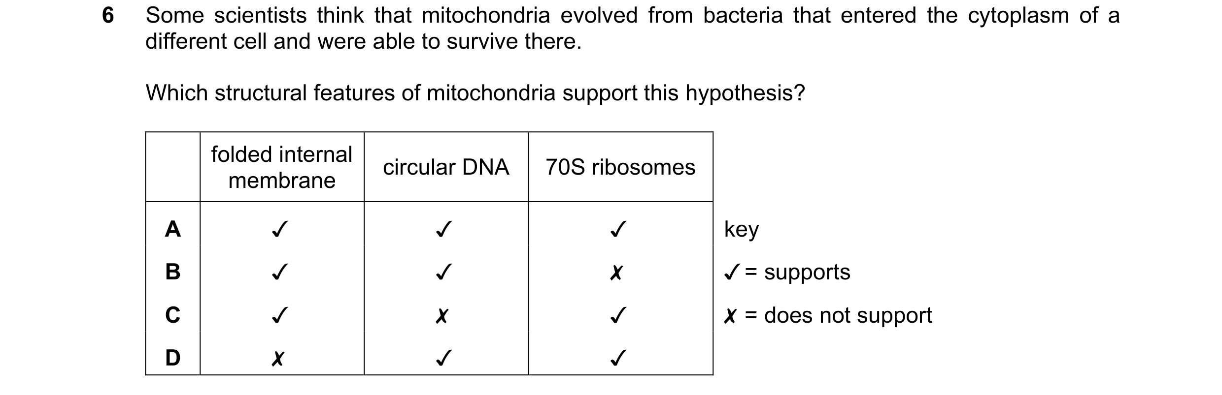 Question 318: Some scientists think that mitochondria evolved from bacteria that entered the cytoplasm of a
different cell and were able to survive there…