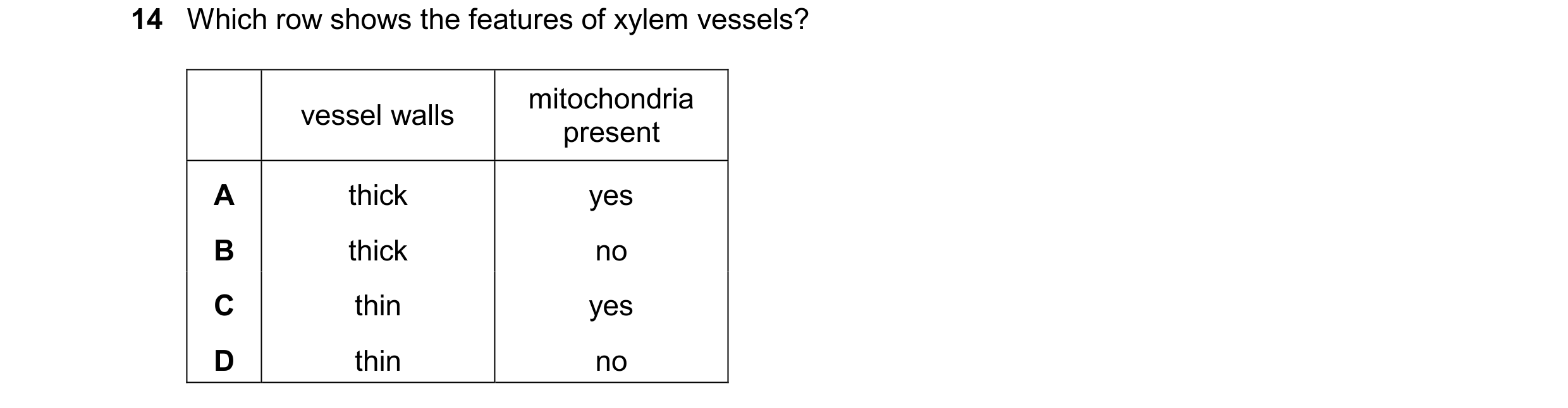 Question 18: Which row shows the features of xylem vessels? mitochondria vessel walls present A thick yes B thick no C thin yes D thin no