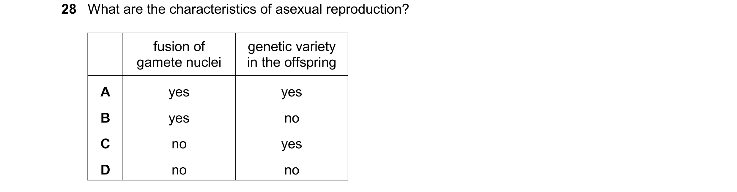 Question 10: What are the characteristics of asexual reproduction? fusion of genetic variety gamete nuclei in the offspring A yes yes B yes no C no yes …