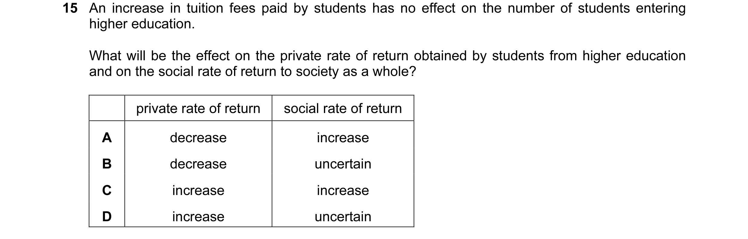 Question 15: An increase in tuition fees paid by students has no effect on the number of students entering higher education. What will be the effect on …