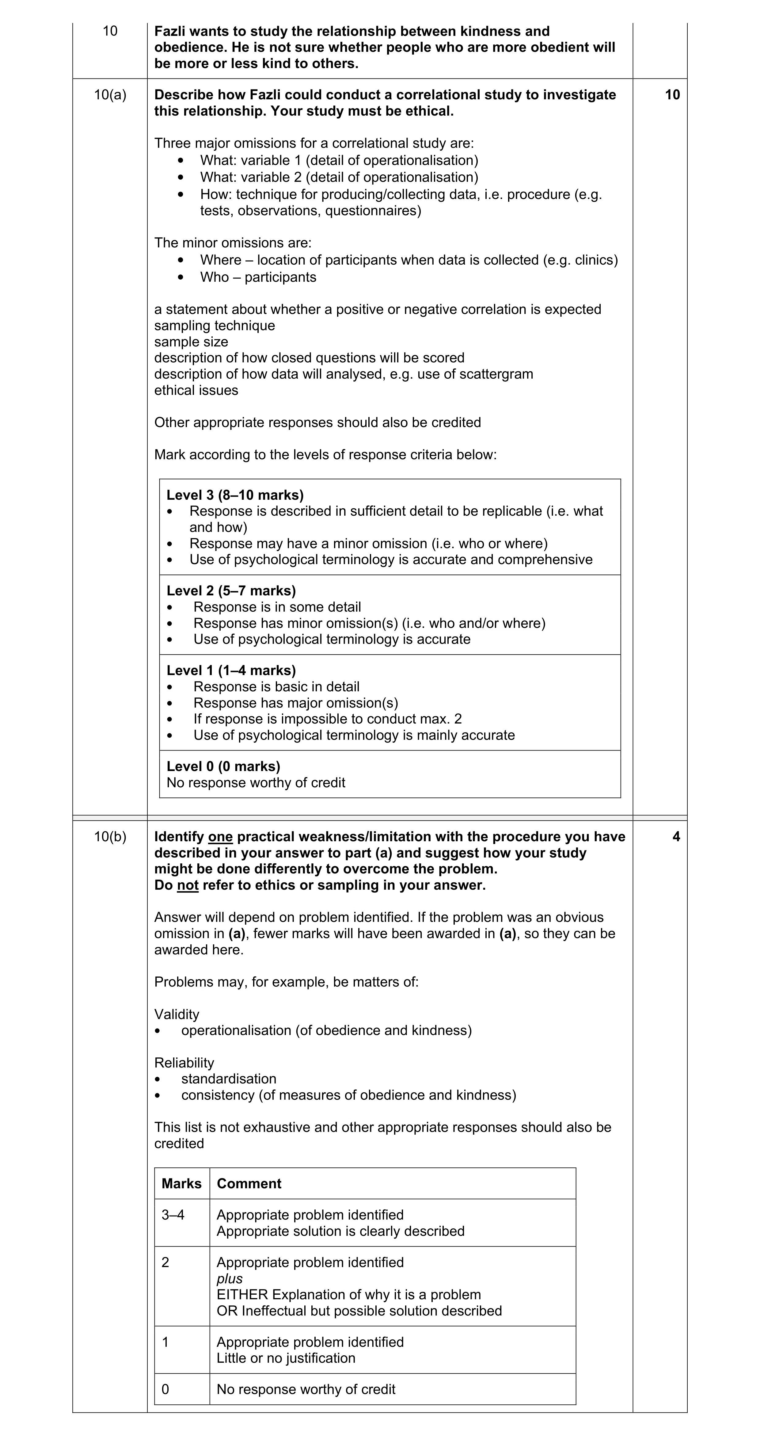 Mark scheme for question 130
