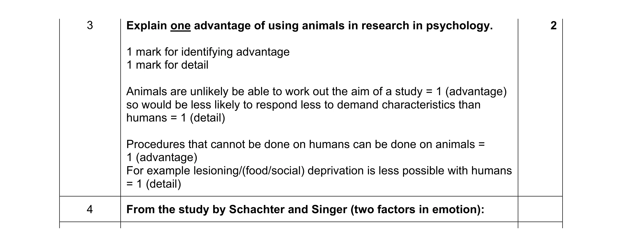 Mark scheme for question 123