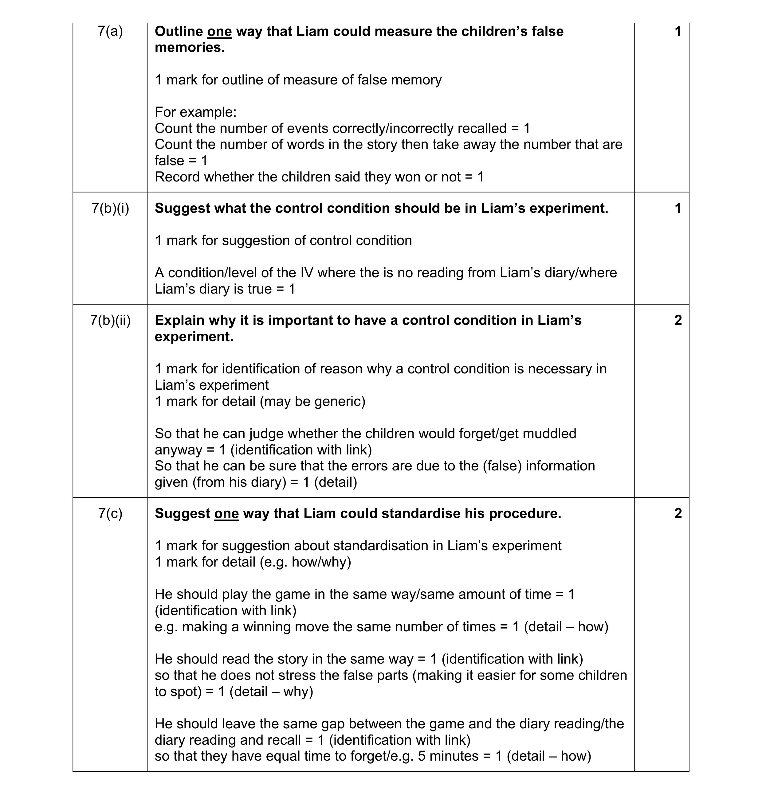 Mark scheme for question 127