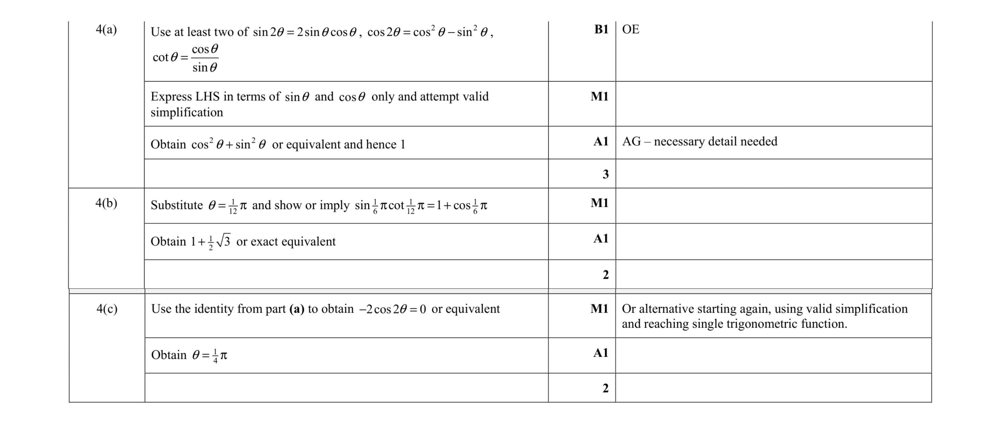 Mark scheme for question 70