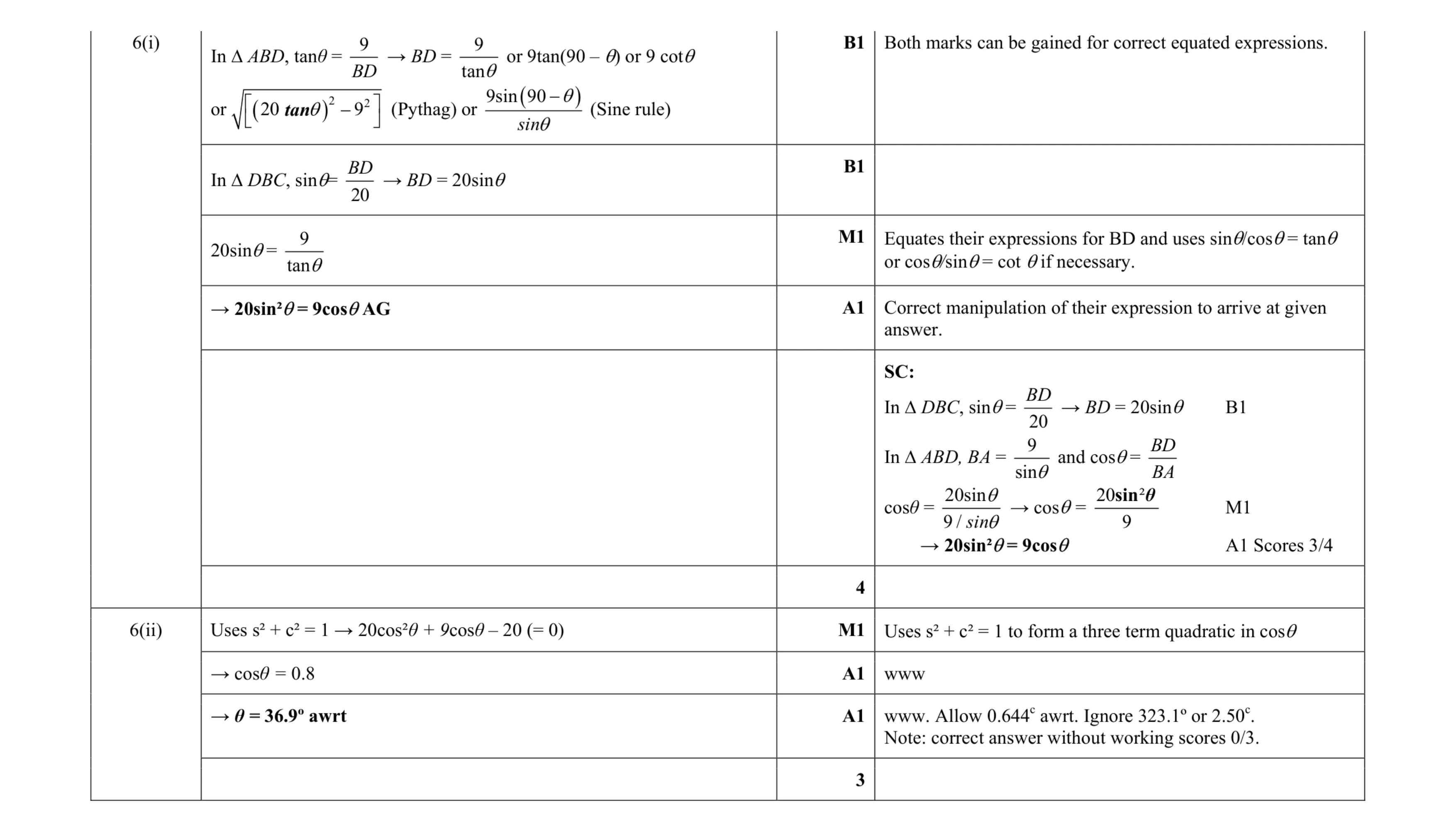 Mark scheme for question 56