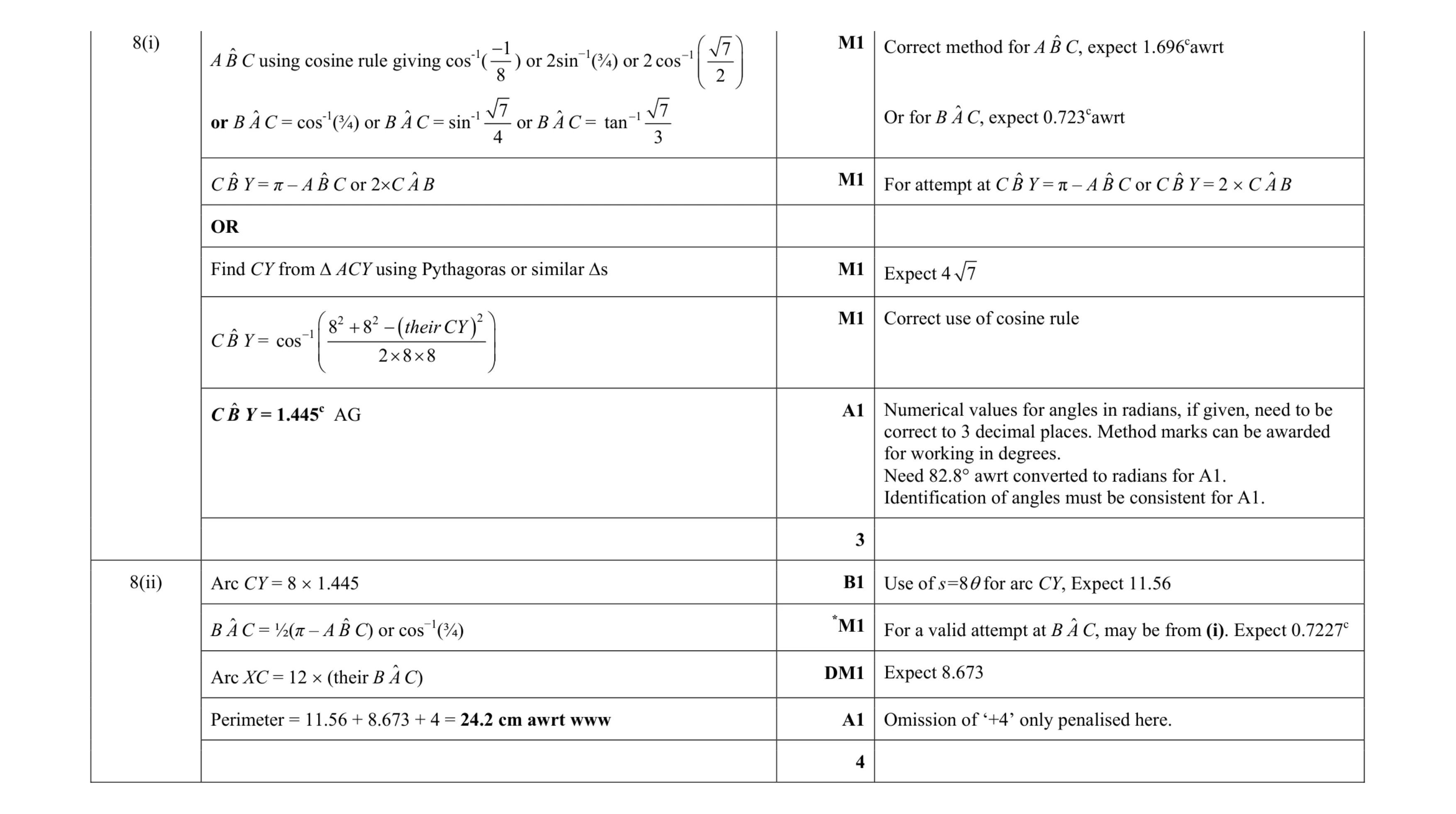 Mark scheme for question 57