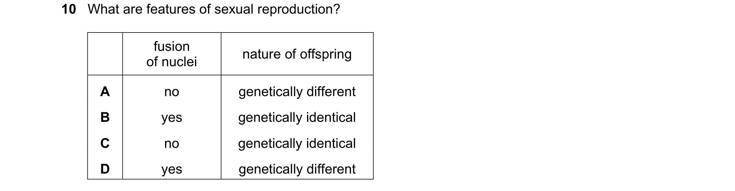 Question 48: What are features of sexual reproduction? fusion nature of offspring of nuclei A no genetically different B yes genetically identical C no …